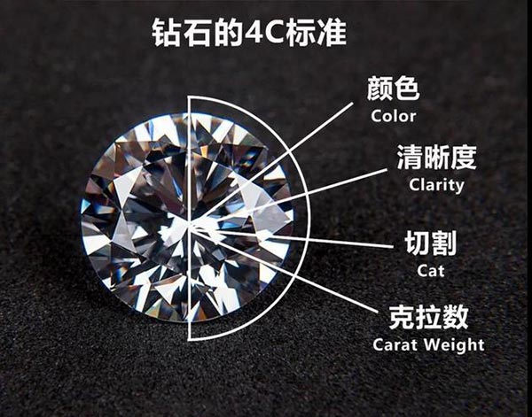 骨灰寄存架 打造”生命之钻“？这种殡葬方式你接受吗？